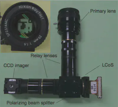 Optical system with controllable the point spread function (PSF)