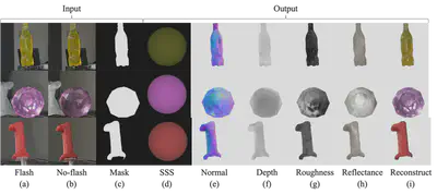 Given a flash and no-flash image pair of translucent objects, our model jointly estimates SSS parameters, surface normal, depth, roughness, and illumination.