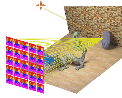 4D light field segmentation